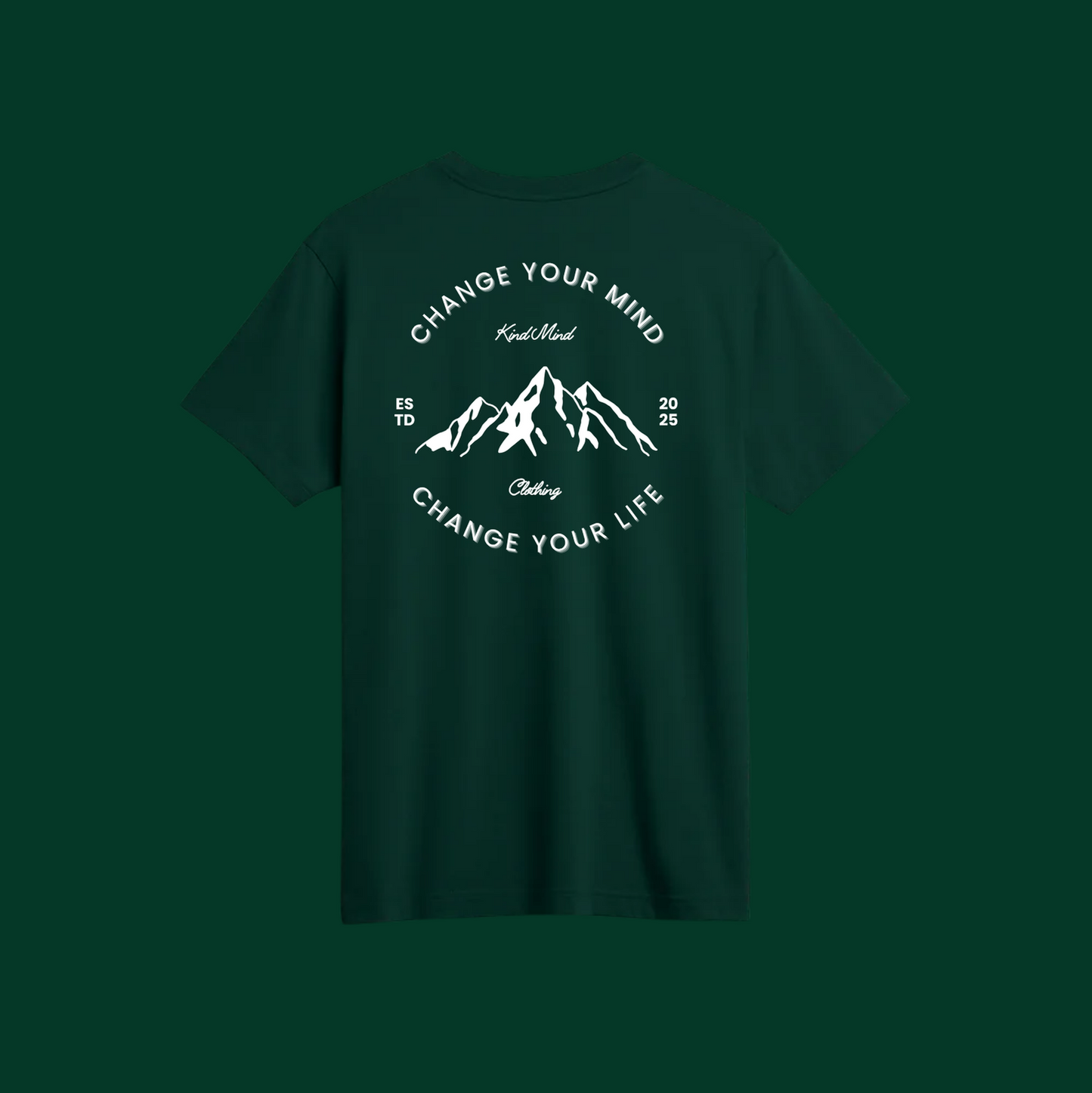 Change Your Mind, Change Your Life - Kind Mind Mantras